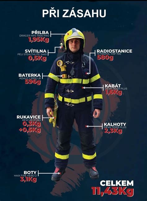 Muž v uniforme hasiča