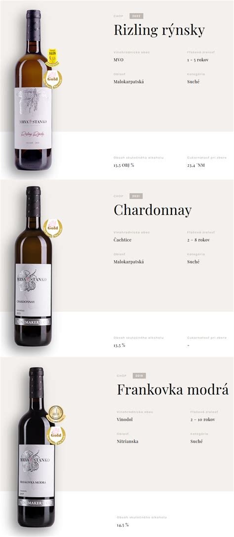 Rôzne medaily a ocenenia vín