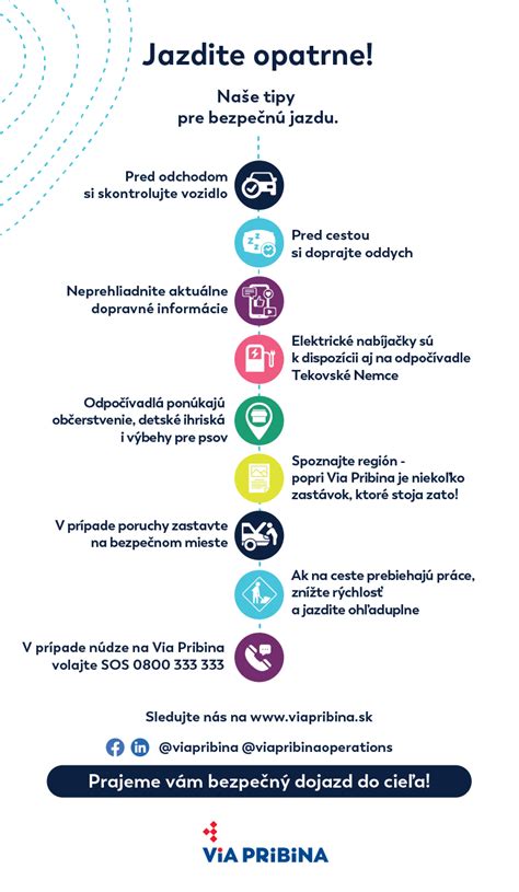 Ilustrácia s odporúčaniami pre bezpečnú kombináciu liekov a alkoholu