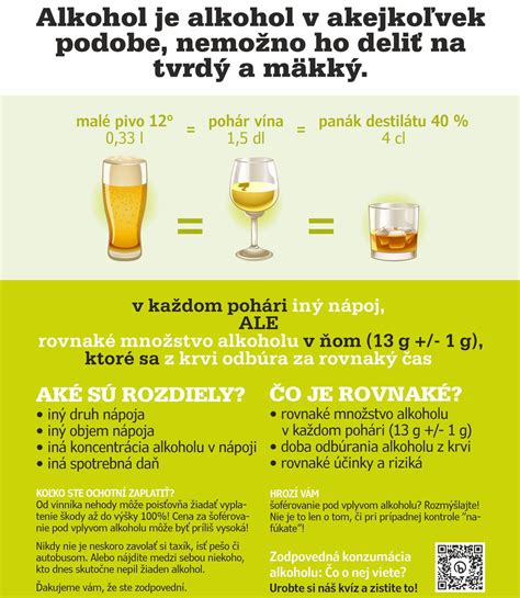 Rozmanitosť fliaš rôznych druhov tvrdého alkoholu