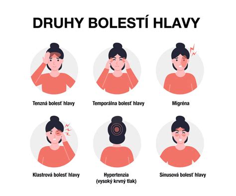 Infografika zobrazujúca päť základných rysov osobnosti a ako ich alkohol môže ovplyvniť