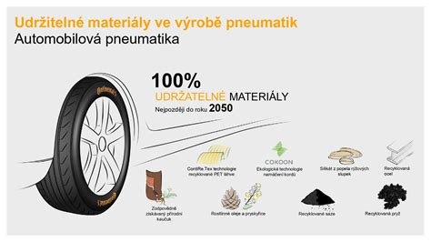 Infografika porovnávajúca vlastnosti rôznych materiálov na ponožky