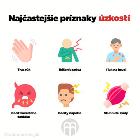 Infografika zobrazujúca príznaky kocoviny a spôsoby ich zmiernenia
