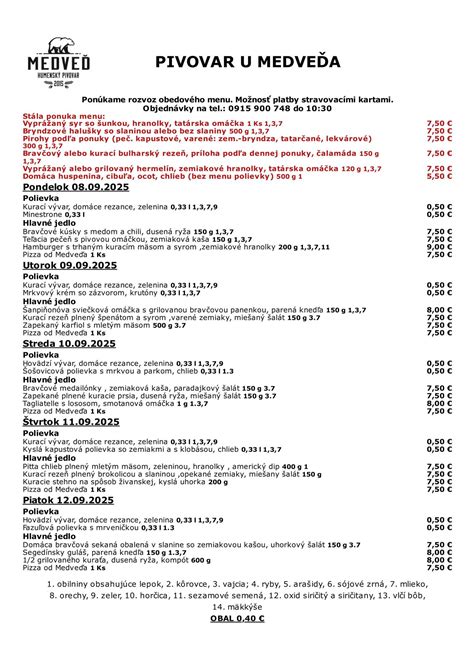 Mapa s lokalitou Pivovar U Medveďa