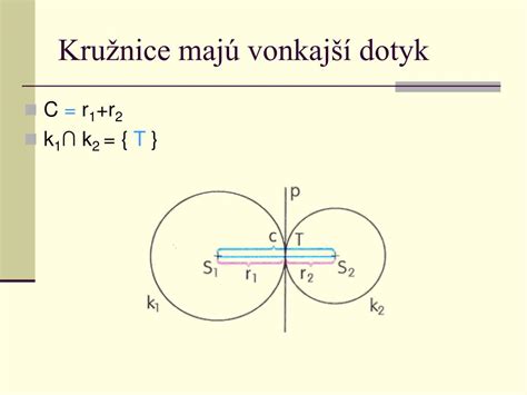Ilustrácia dvoch kružníc dotýkajúcich sa zvonka