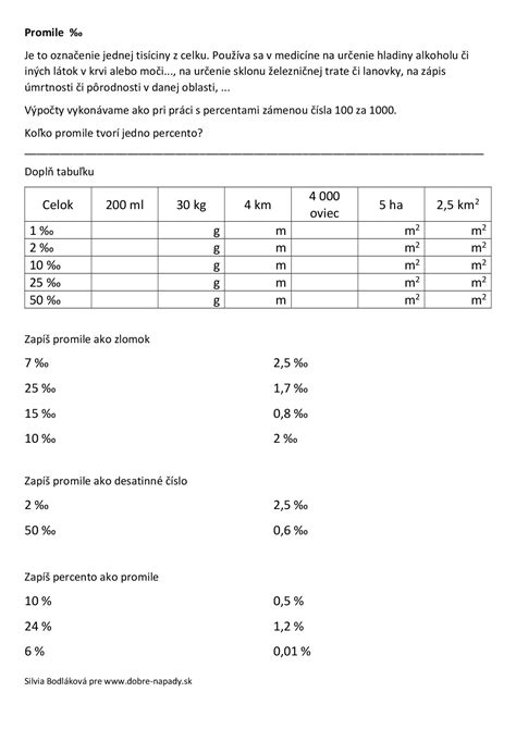 Ilustrácia porovnávajúca percentá a promile ako časti celku