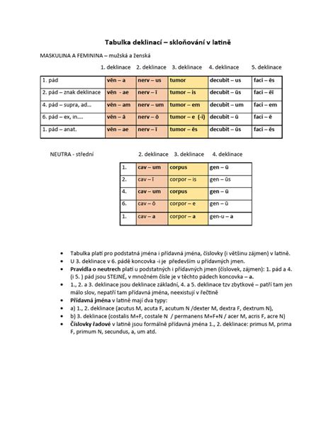 Tabuľka s prepočtami sklonu