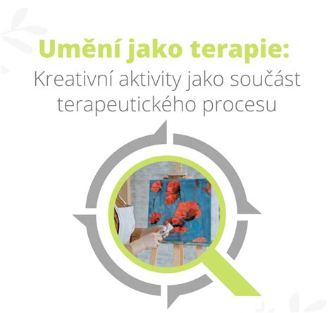 Ilustrácia terapeutického procesu