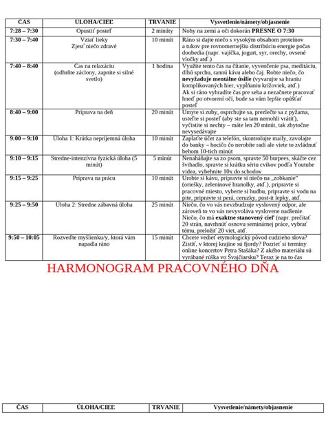 Ilustrácia znázorňujúca harmonogram dňa s odporúčaným režimom