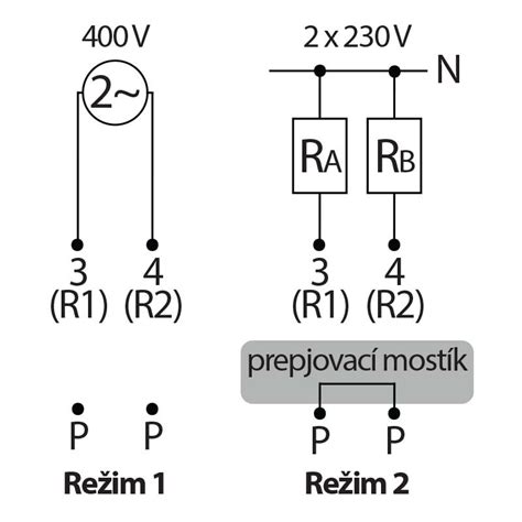 Diagram spánkových fáz