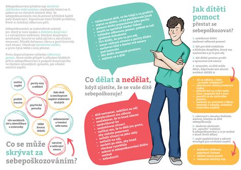 Infografika o krokoch k liečbe alkoholizmu