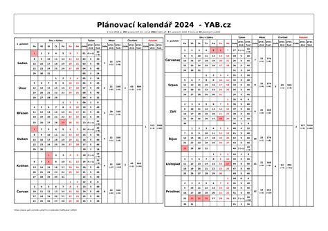 Kalendár so zvýraznenými dátumami akcií